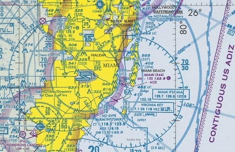 Miami Vfr Sectional Chart
