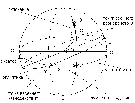 Файл:Ekv2.jpg