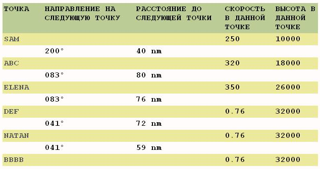 Файл:New4e.jpg