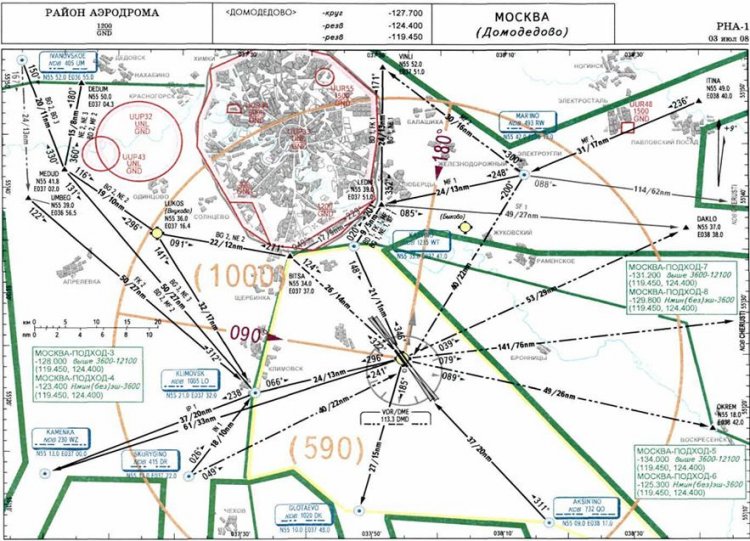 Карта захода на посадку внуково