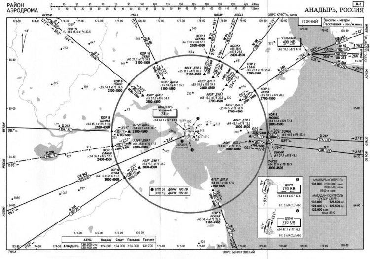 Metar ulli. Схема аэродрома Анадырь. Схема захода в аэропорту Сургута. Схема захода на посадку Чебоксары аэропорт. Анадырь аэропорт ВПП.