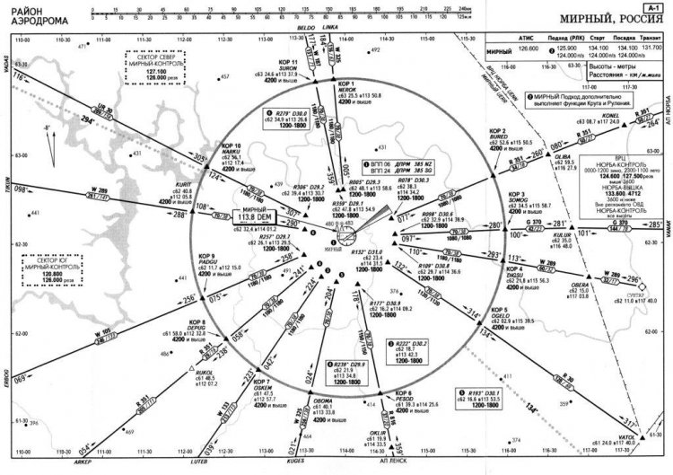 Полосы воздушных подходов аэродромов. Аэропорт Мирный схема захода. Схема аэропорта UUDD. Левашово схема захода. Jeppesen карты аэропортов схемы.