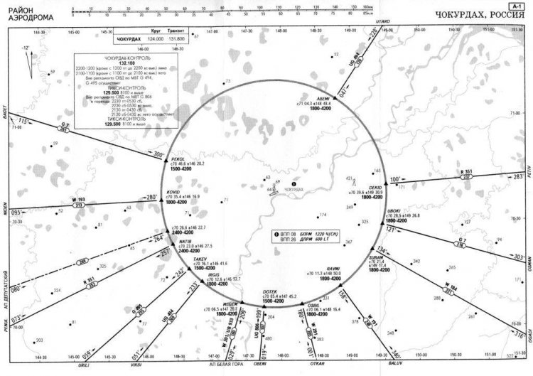 Полосы воздушных подходов аэродромов. Район аэродрома. Схема аэропорта Тикси. Зябровка схема аэродрома. Схемы аэропортов России.