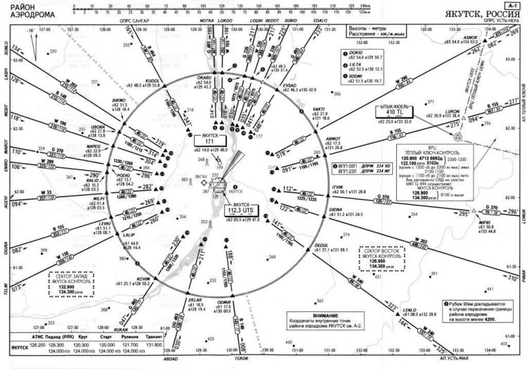 Схема аэропорта якутск