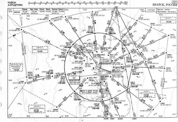 Схемы воздушного движения. Jeppesen карты аэропортов. Московская воздушная зона схема. Схема захода Шереметьево. Аэронавигационная карта Московской воздушной зоны.