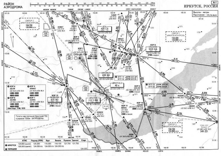 Аэропорт иркутск схема аэропорта