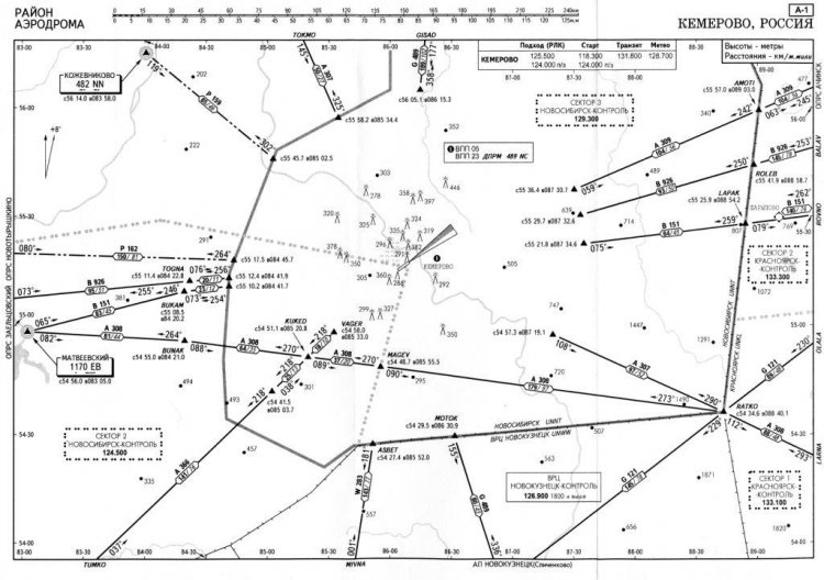 Кемерово схема аэропорта
