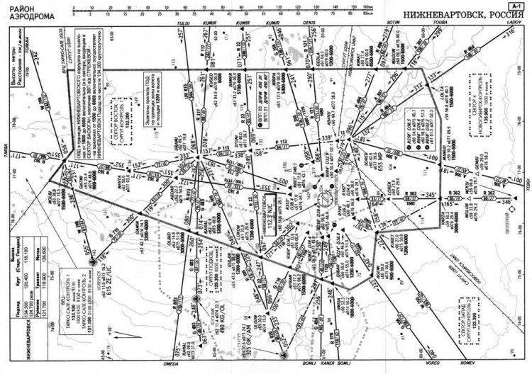 Схема аэропорта нижневартовск