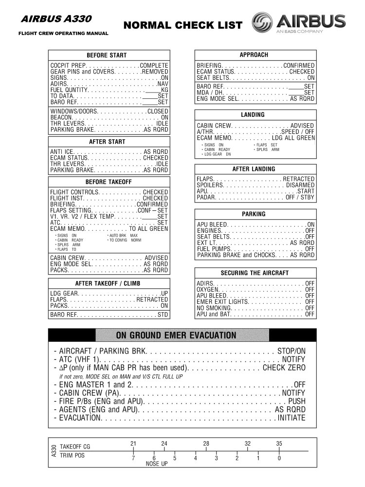 Просмотр Zip архива Checklist Airbus Avsimsu