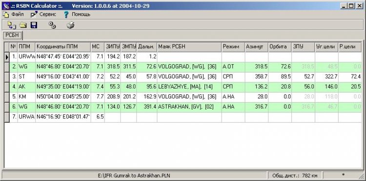 Files - RSBN Calculator Version 1.01 - Avsim.Su