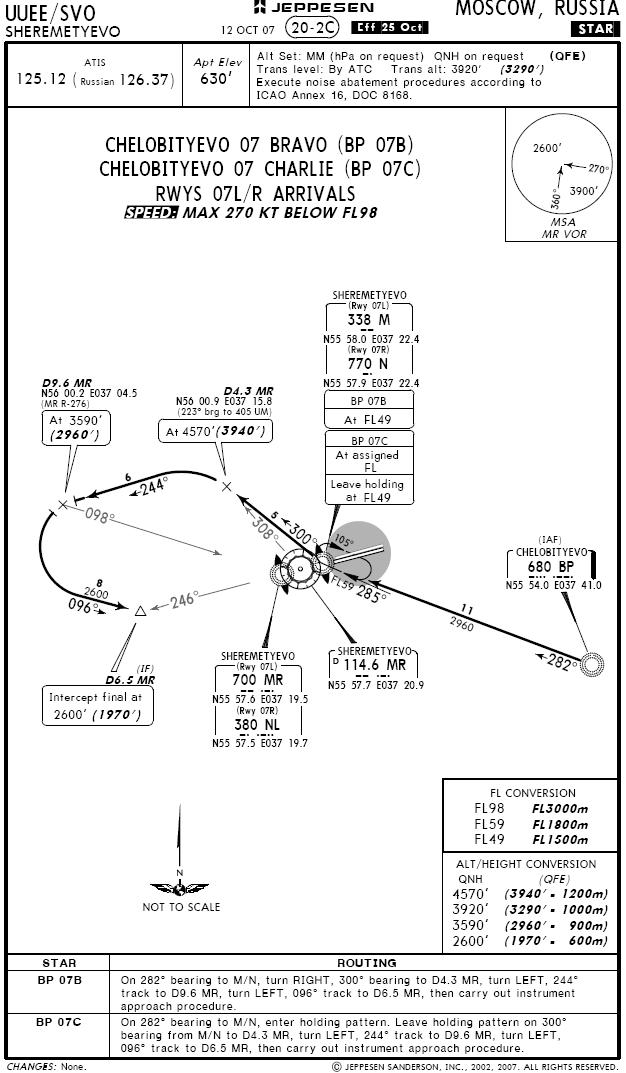 Metar uudd. UUDD схема захода. Схема захода Шереметьево. Схема захода на посадку в Шереметьево. UUEE схема руления.