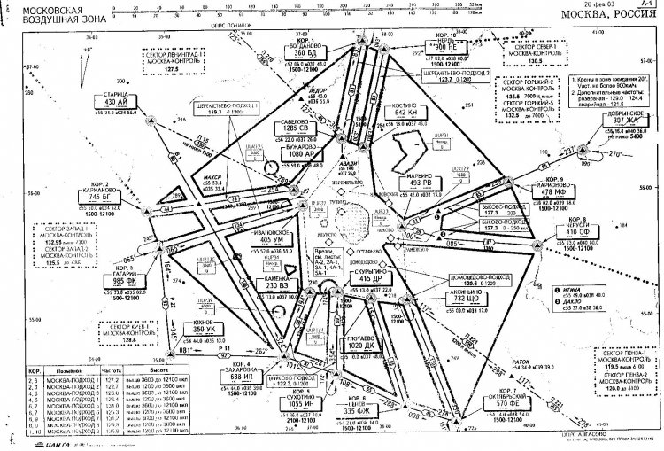 Домодедово карта полетов